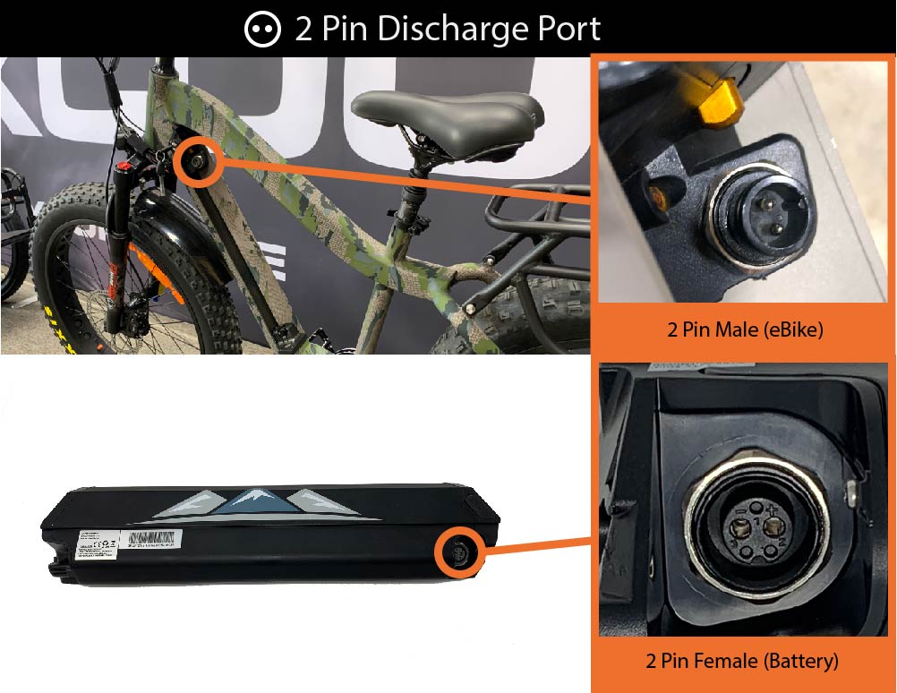 21ah Fat Tire eBike Battery *Matte Black Only* - Bakcou