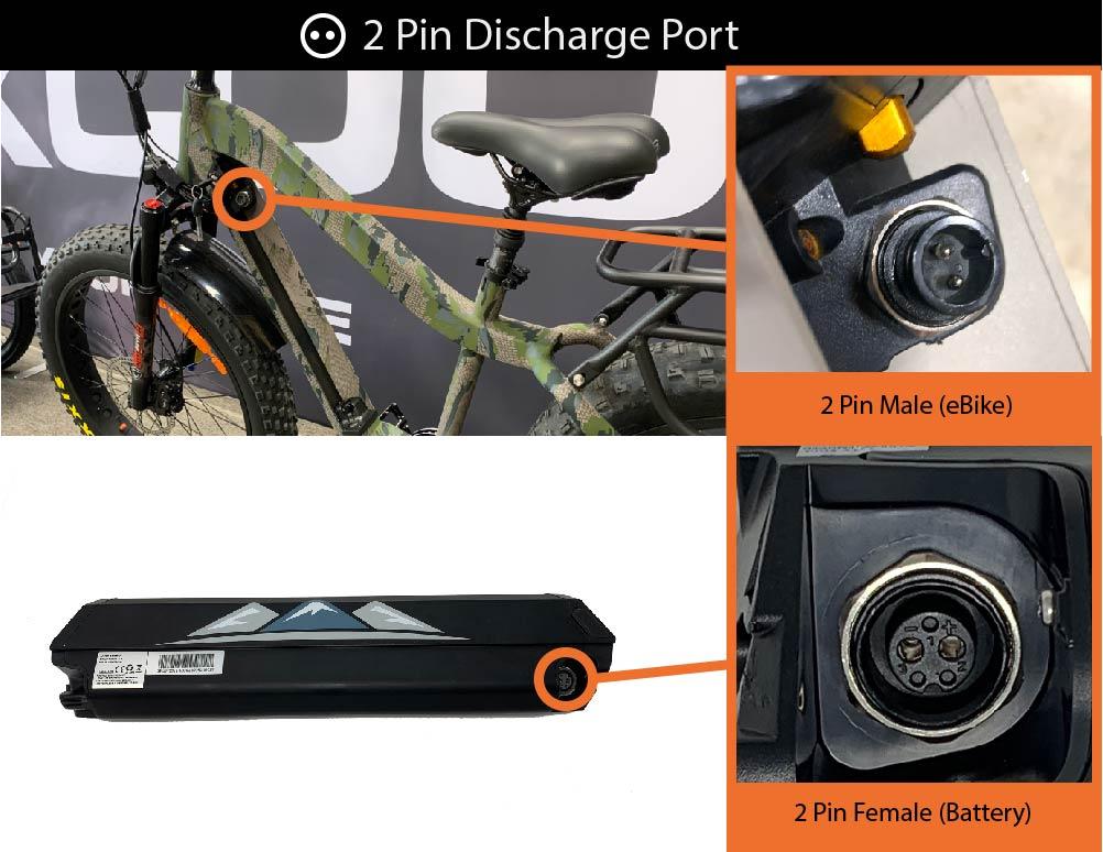 25ah Fat Tire eBike Battery *Matte Black Only* - Bakcou